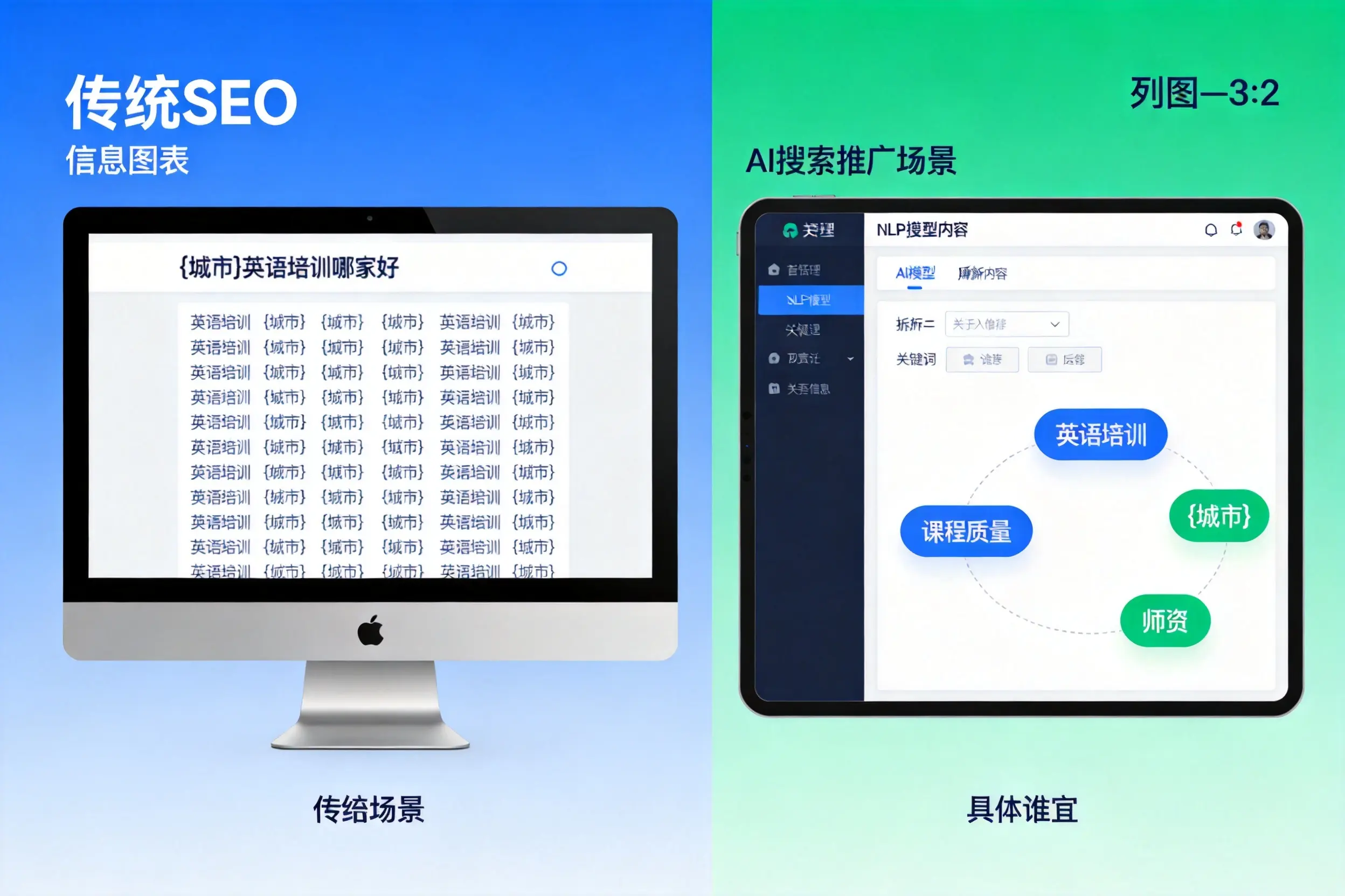 AI搜索推广和传统SEO有何区别?驻马店企业选型指南