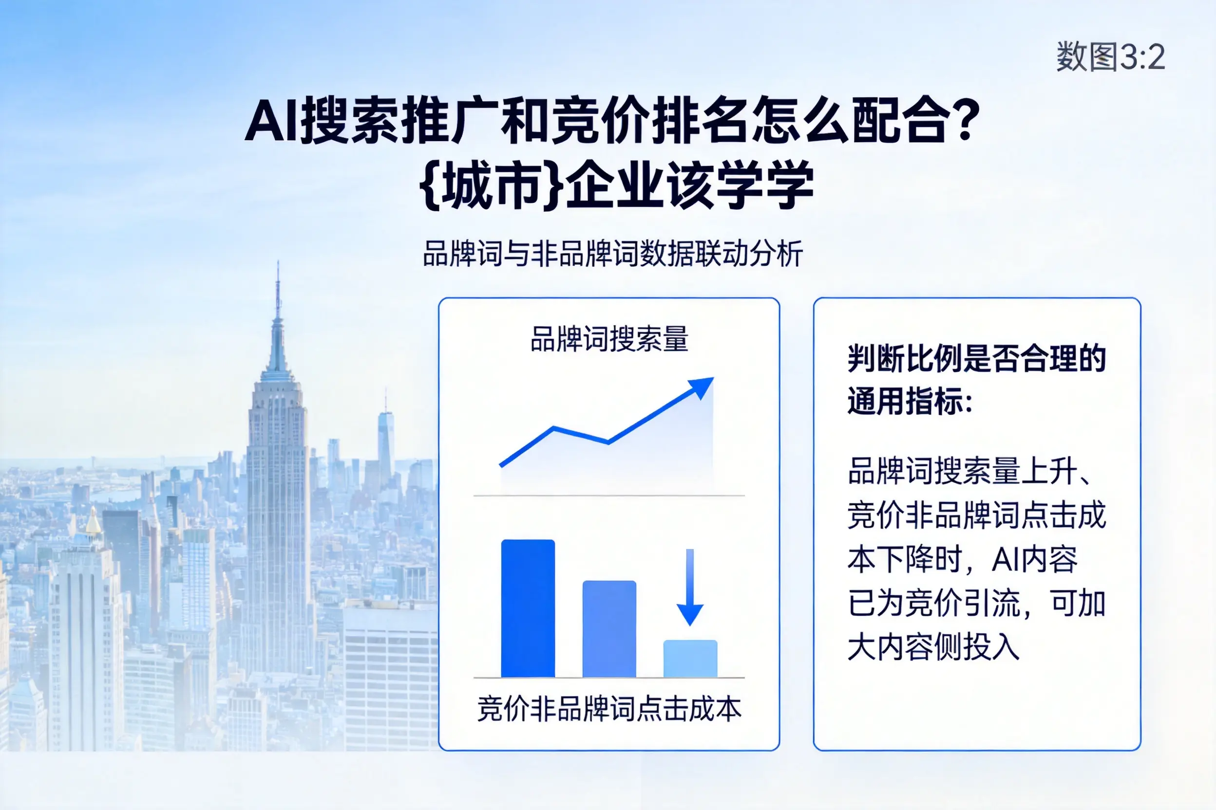AI搜索推广和竞价排名怎么配合？驻马店企业该学学