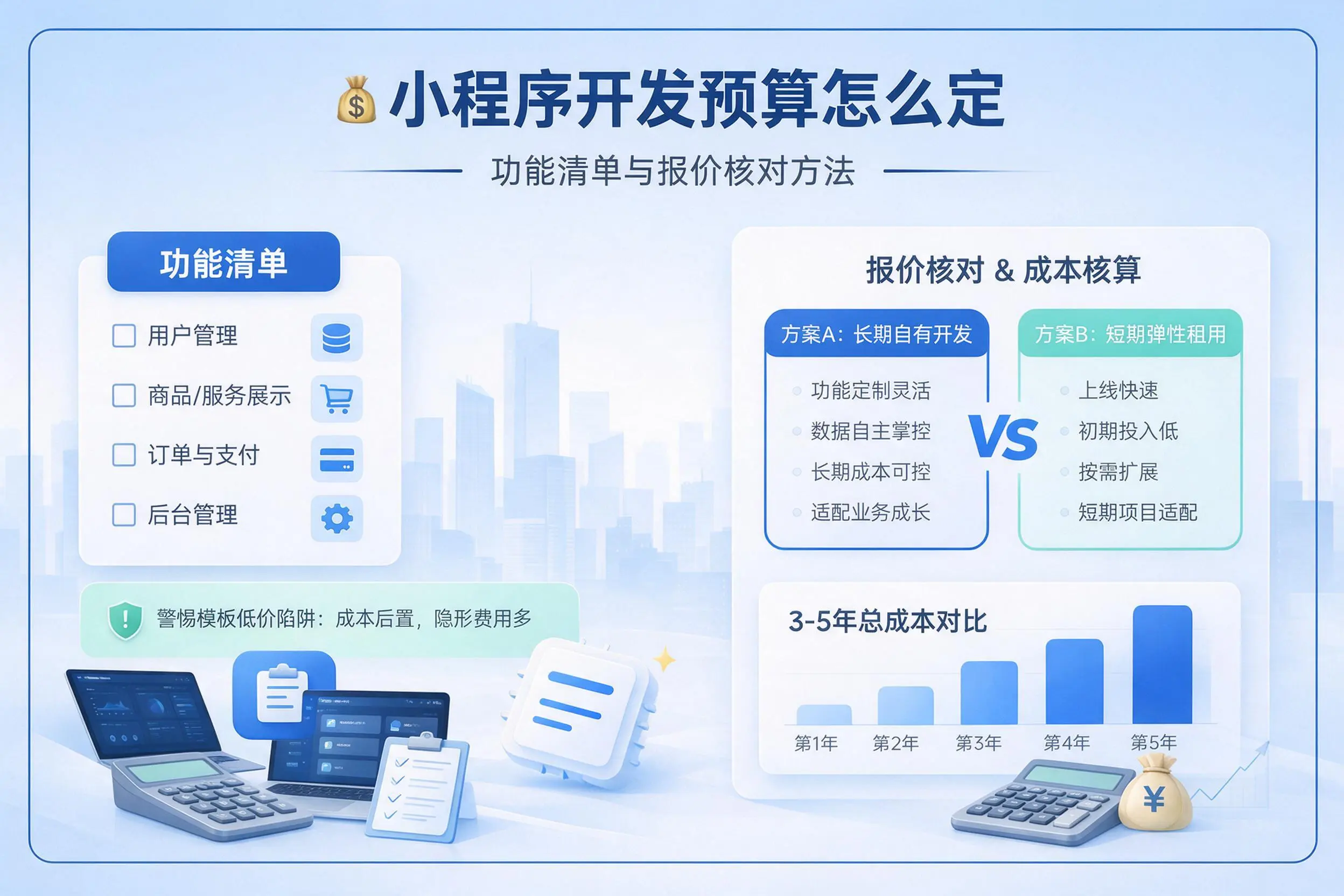 驻马店小程序开发预算怎么定：功能清单与报价核对方法