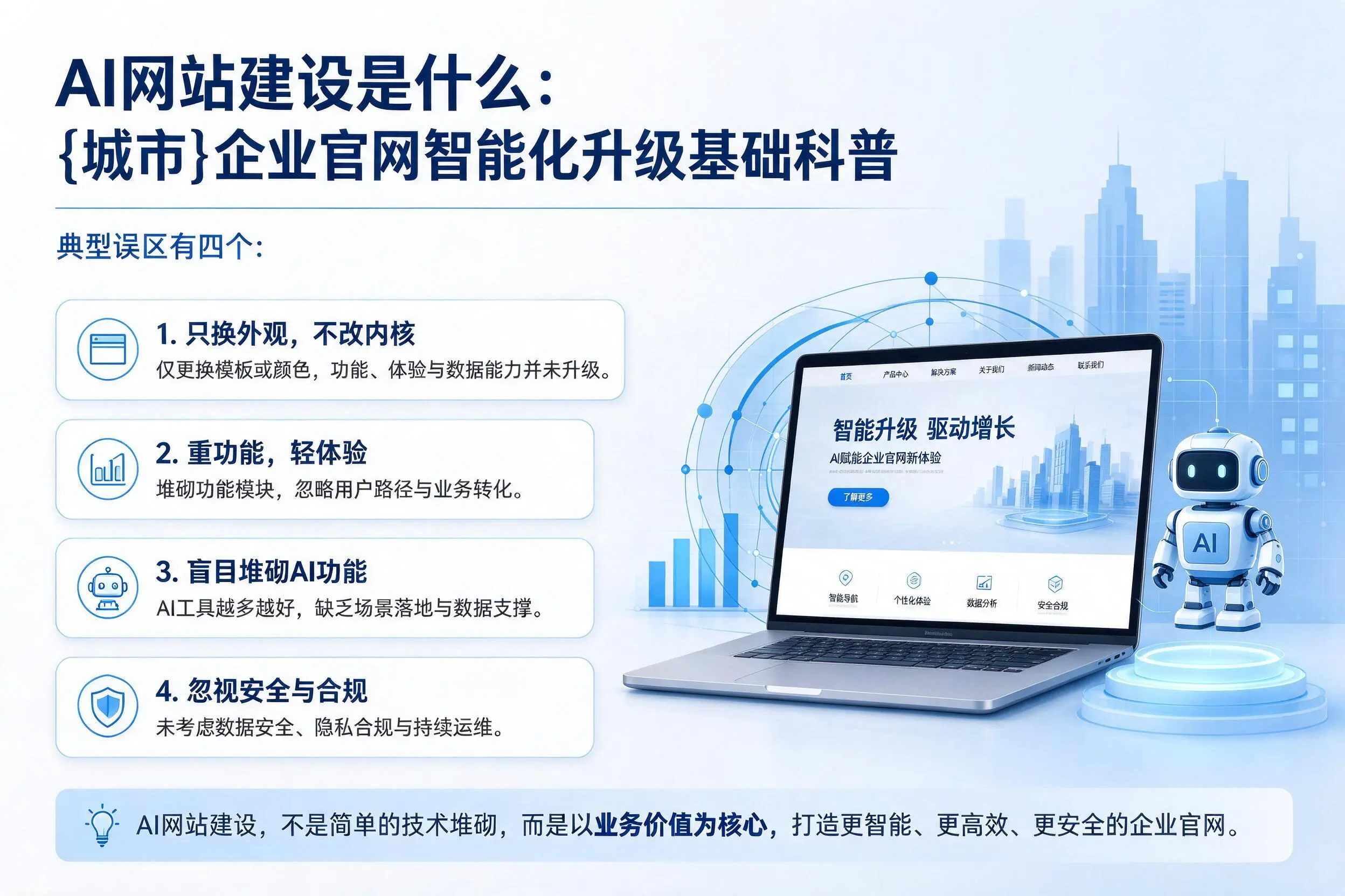 AI网站建设是什么：驻马店企业官网智能化升级基础科普