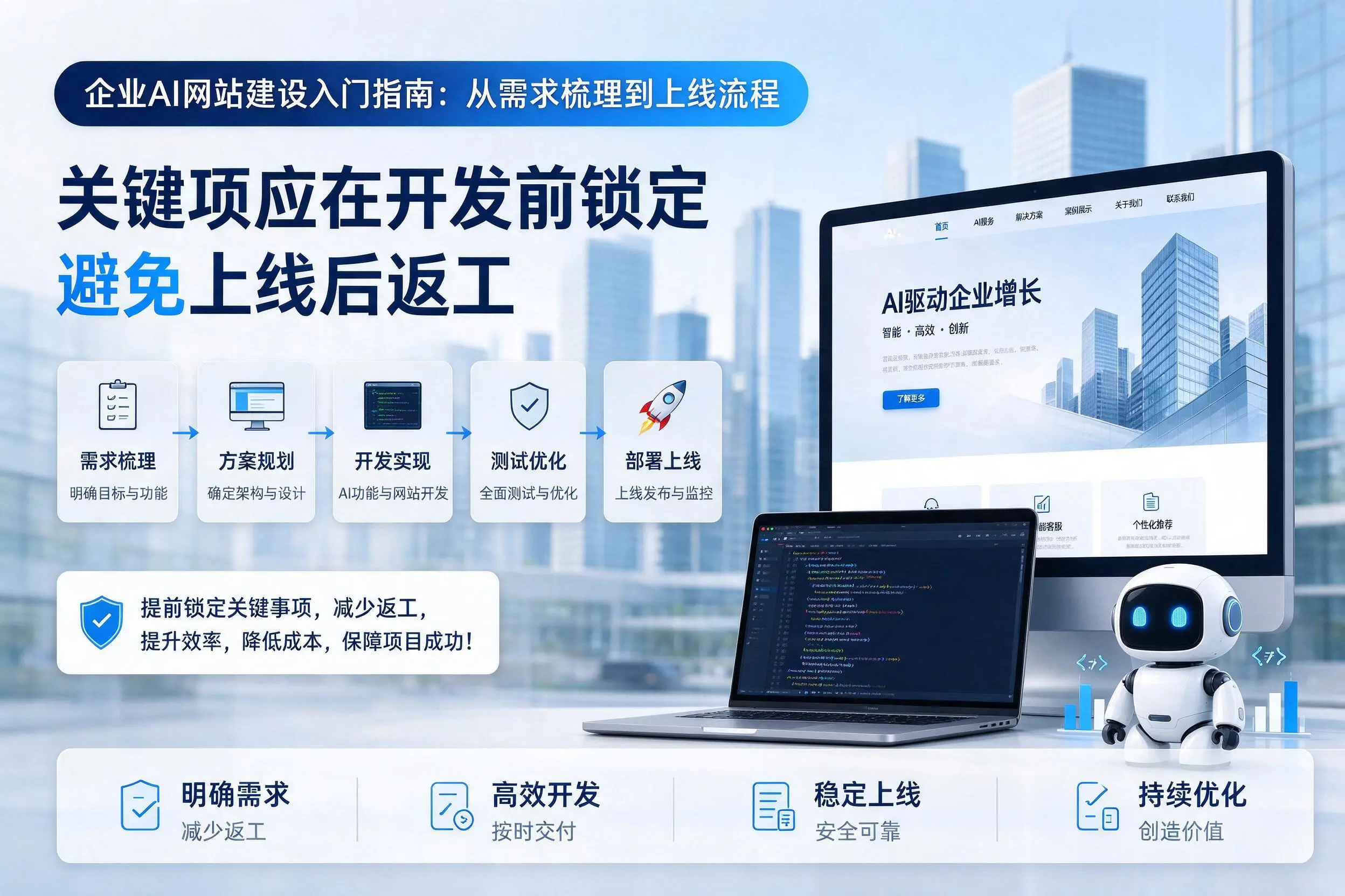 驻马店企业AI网站建设入门指南：从需求梳理到上线流程