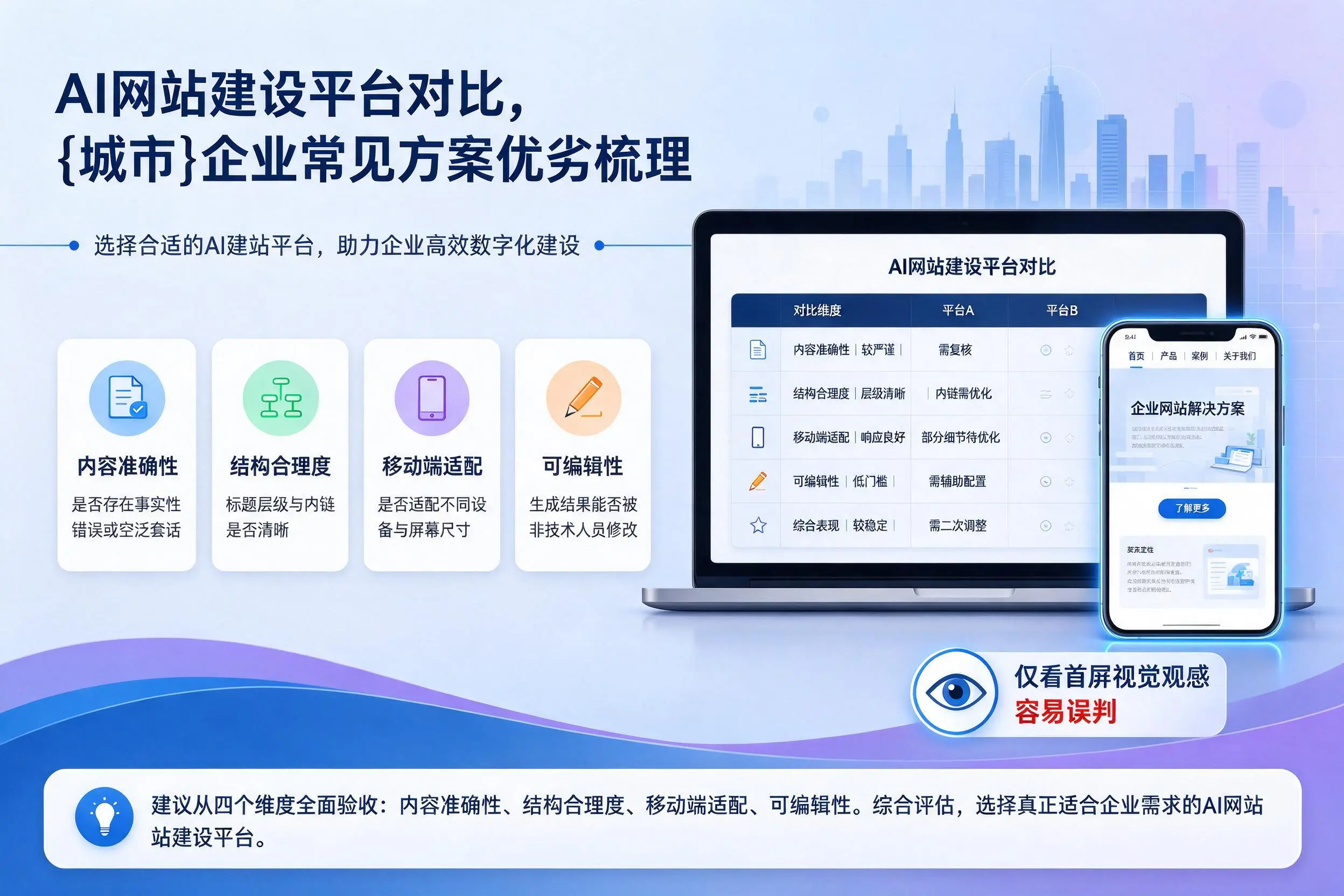 AI网站建设平台对比,驻马店企业常见方案优劣梳理